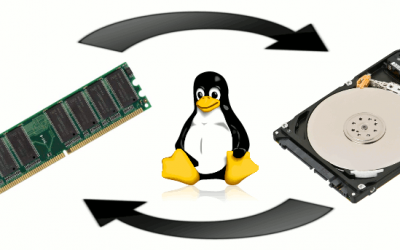 How to add a Swap File in Linux