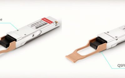 Difference between QSFP, QSFP+ and QSFP28