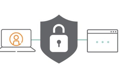 How to install an SSL Certificate on Aruba ClearPass?